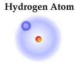 Hydrogen Atom