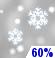 Snow Likely. Chance for Measurable Precipitation 60% Snow Likely. Chance for Measurable Precipitation 60%